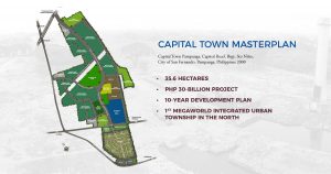 Capital Town Pampanga Masterplan